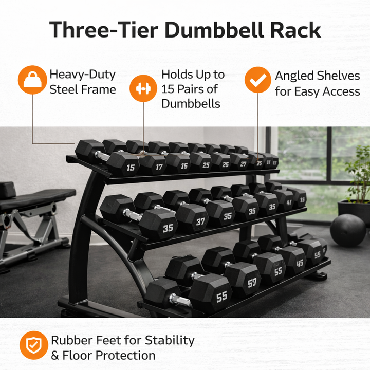TAG Fitness Heavy Duty 3-Tier Dumbbell Rack, 15 Pair Capacity Steel Dumbbell Storage with Saddles, Black Gym Rack